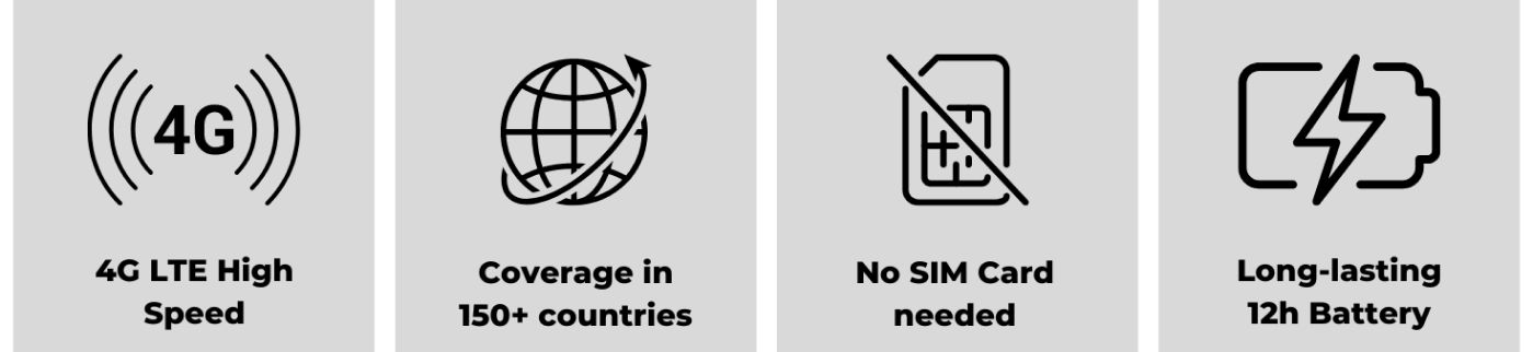 blivale_global_coverage BLIVALE GO Pocket Router WiFi con 5 GB di dati globali