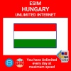 blivale_en_esim_new_hungary_unlimited_1080x1080 Perché la BLIVALE SIM Card IoT Globale