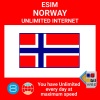 blivale_en_esim_new_norway_unlimited_1080x1080 Iscriviti alla nostra Newsletter