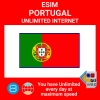 blivale_en_esim_new_portugal_unlimited_1080x1080 Politica di utilizzo corretto / Fair Use Policy
