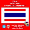 blivale_en_esim_new_thailand_1080x1080 Iscriviti alla nostra Newsletter