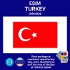 blivale_en_esim_new_turkey_data_package_unlimited_1080x1080 Catalogo di eSIM e SIM Card Unlimited