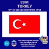 blivale_en_esim_new_turkey_pay-as-you-go_data_package_1080x1080 eSIM by Country