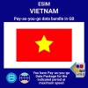 blivale_en_esim_new_vietnam_data_package_1080x1080 eSIM by Country