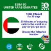 blivale_en_esim_united_arab_emirates_5g_onetime_10gb_internet_50_minutes_telephon_number_1080x1080 eSIM by Country
