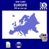 blivale_en_sim_card_europe_with_gb_as_you_go_5g__1080x1080 SIM per Viaggiare in Europa