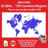 blivale_en_sim_card_global_5g_gb_1080x1080 SIM Card per Viaggiare in Nord America
