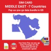 blivale_en_sim_card_middle_east_5g_gb_1080x1080 SIM Card per Viaggiare in Medio Oriente