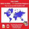 blivale_en_sim_card_mini_global_5g_gb_1080x1080 SIM Card per Viaggiare in Nord America