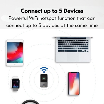 blivale_router_wifi_go_05 BLIVALE GO Pocket Router WiFi con 5 GB di dati globali